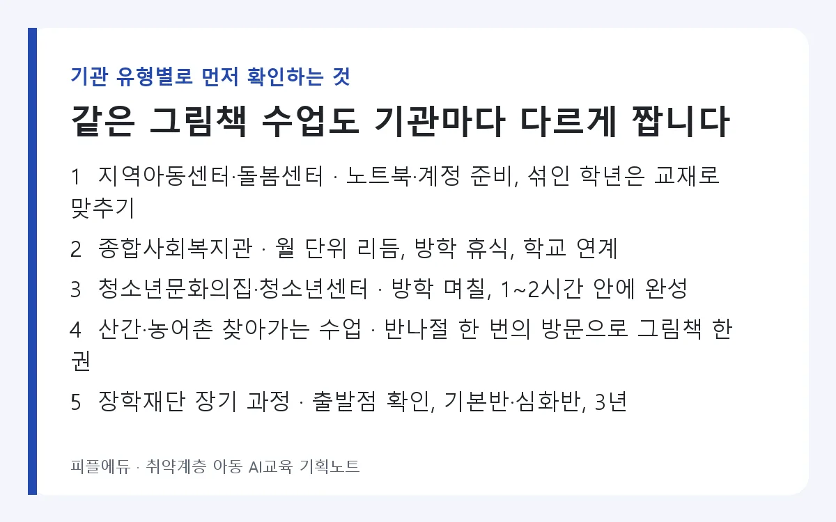 기관 유형별로 무엇을 먼저 확인하는지