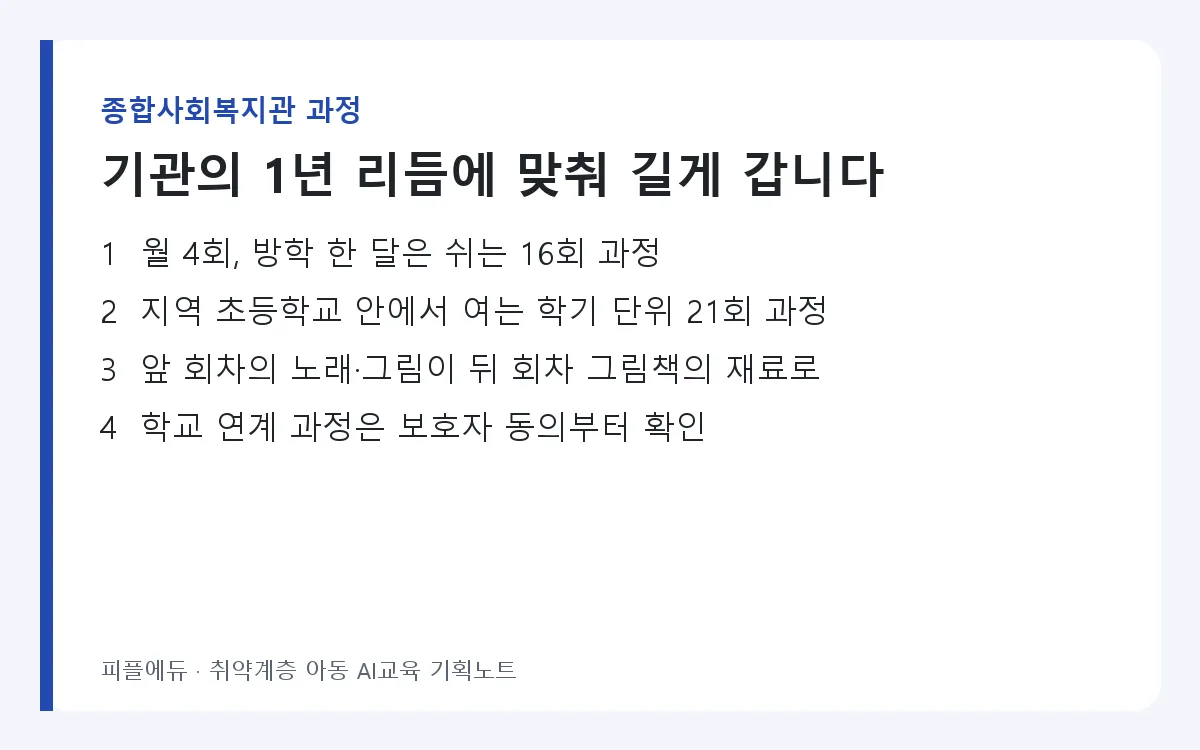 종합사회복지관 과정에서 먼저 맞추는 것