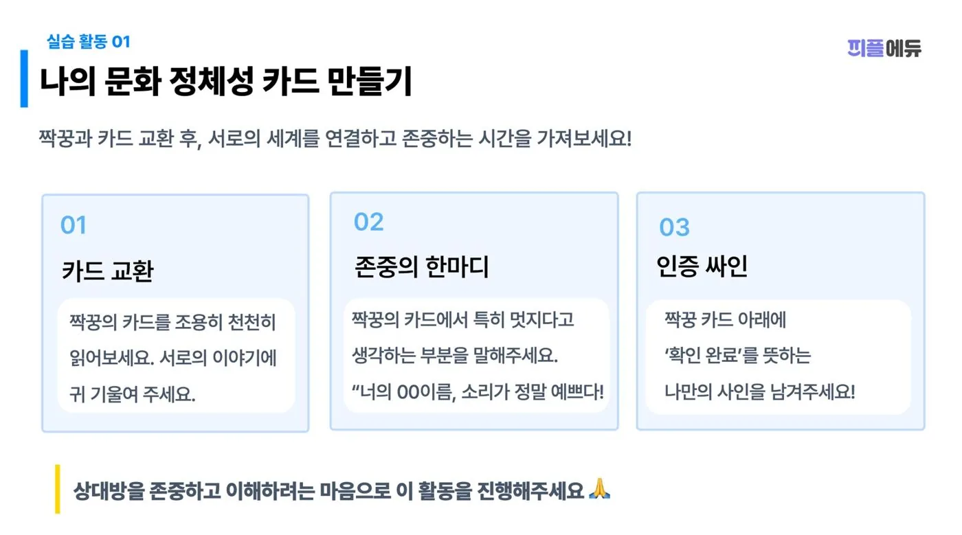 1차시 '나의 문화 정체성 카드 만들기': 카드 교환, 존중의 한마디, 인증 사인