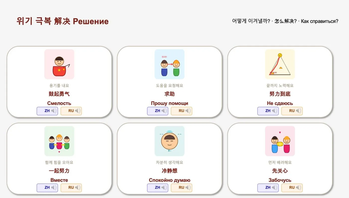 한국어·중국어·러시아어를 함께 적은 위기 극복 카드