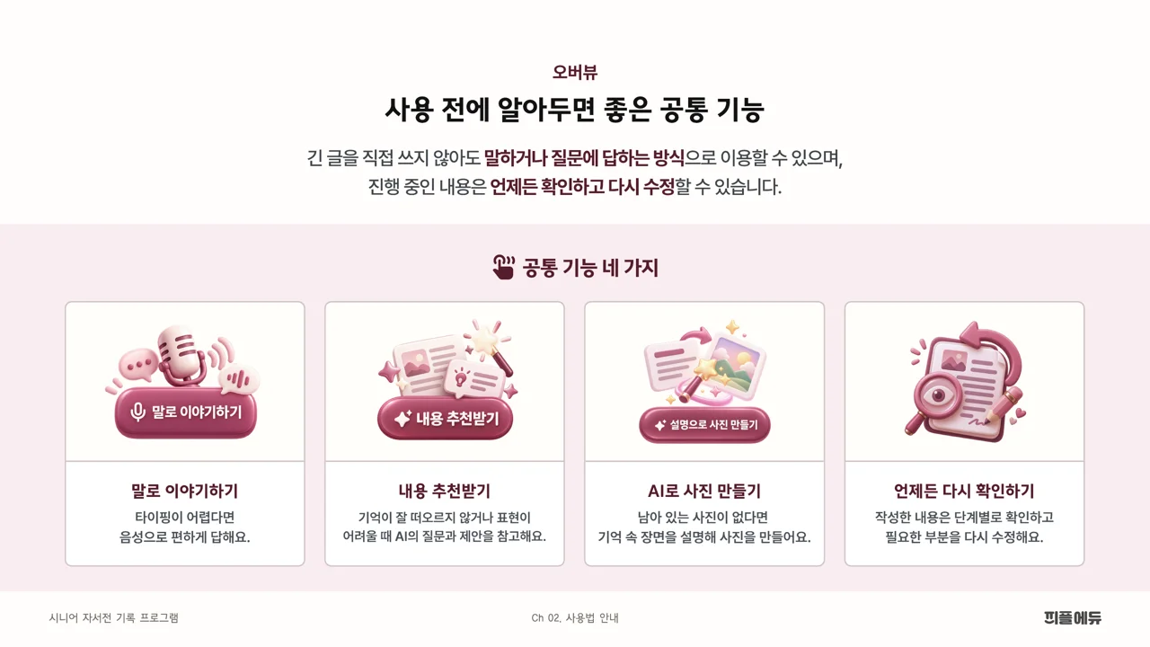 말로 이야기하기, 내용 추천받기, AI로 사진 만들기, 언제든 다시 확인하기 네 가지 기능