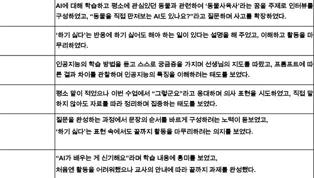 강사일지 중 일부: "'하기 싫다'는 표현 속에서도 끝까지 활동을 마무리하려는 의지를 보였다"