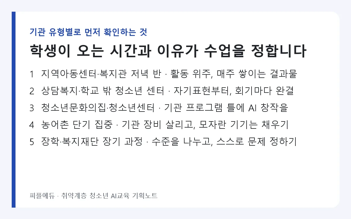 중고등학생 과정, 기관 유형별로 먼저 확인하는 것