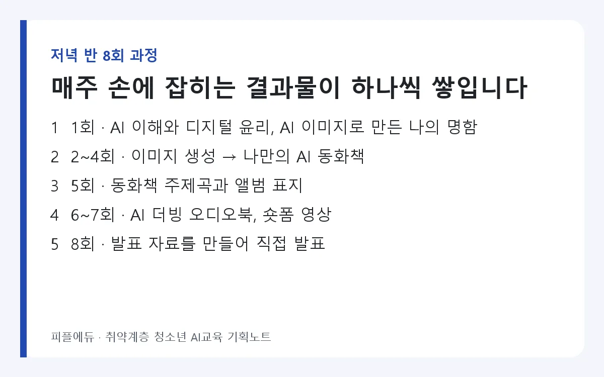 8회 동안 매주 하나씩 쌓이는 결과물